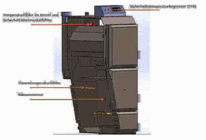 Pelletkessel Thermoflux Pelling Eco 25kW/230kg - GEMA Shop