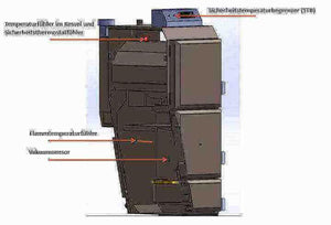 Pelletkessel Thermoflux Pelling Eco 25kW/230kg - GEMA Shop