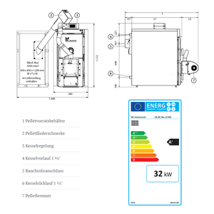 Technische Zeichnung des Pelletheizkessels IBC GK 8 öko 32 kW mit Energieeffizienzlabel 🔥💧