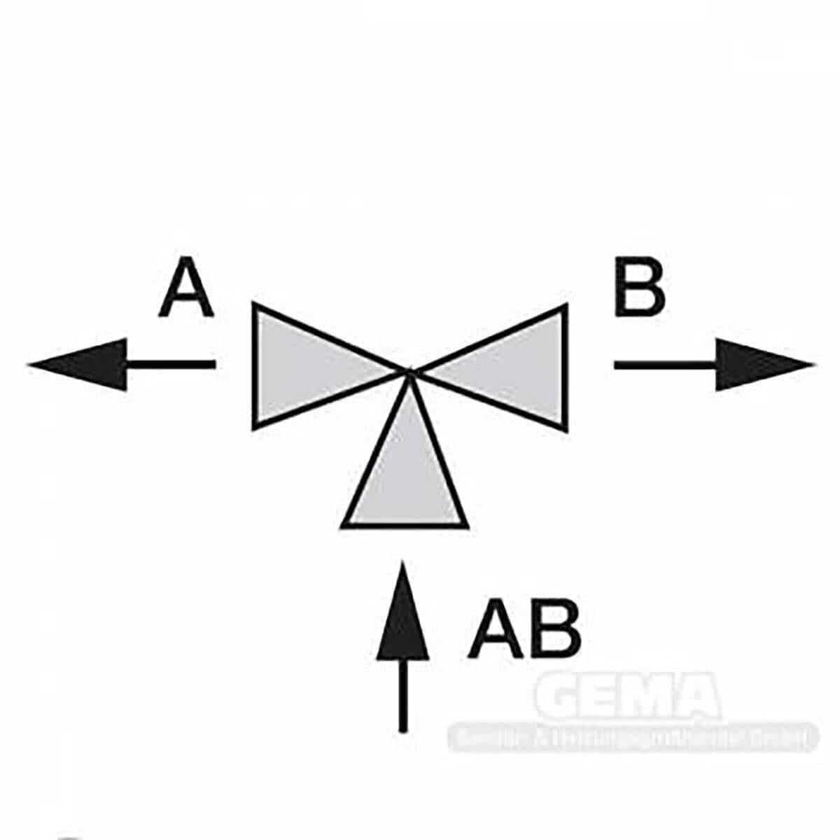 ORKLI 3-Wegeventil 1" mit Endlagen-Mikro-Schalter.