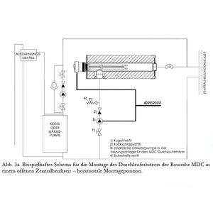 Heizungssystemdiagramm für Nachheizmodul Notheizung Durchlauferhitzer MDC 230