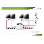 1680Wp Balkonkraftwerk Set - 4x JA Solar Fullblack Module - Hoymiles HMS - 1600 - 4T - GEMA Shop