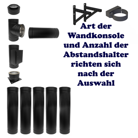 DW Neo 150 schwarz 5 - 10 Meter.