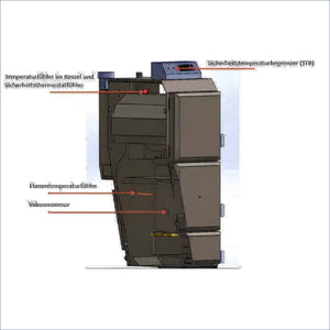 Industrielle Heizereinheit mit Sensoren für Pelletheizkessel Thermoflux Pelling Eco