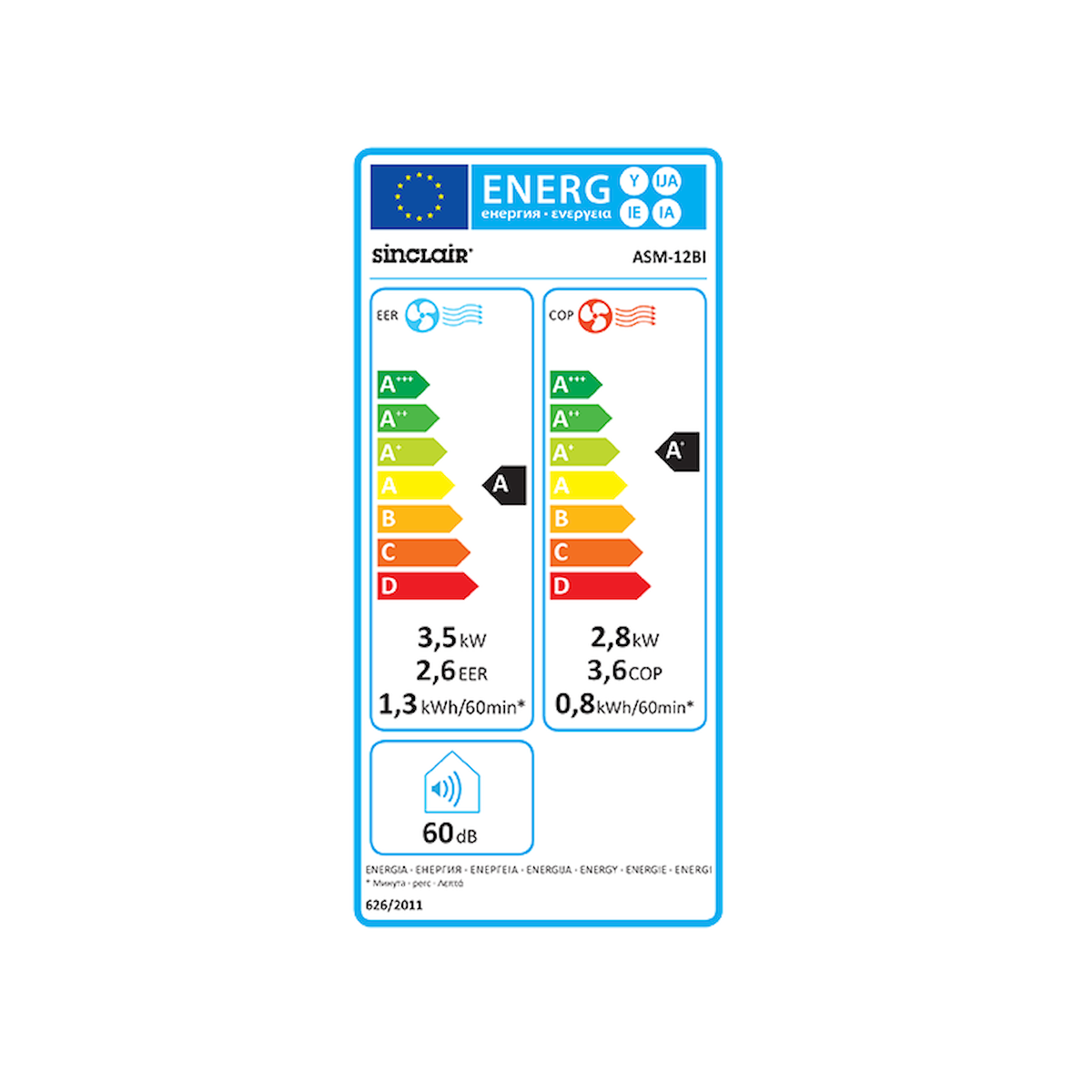 Energieeffizienzlabel für Sinclair ASM-12BI Monoblock Klimaanlage R32