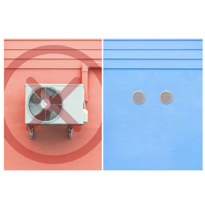 Vergleich der Klimaanlagen im Produkt Klimaanlage Monoblock ASM-12BI Sinclair Monoblock mit R32