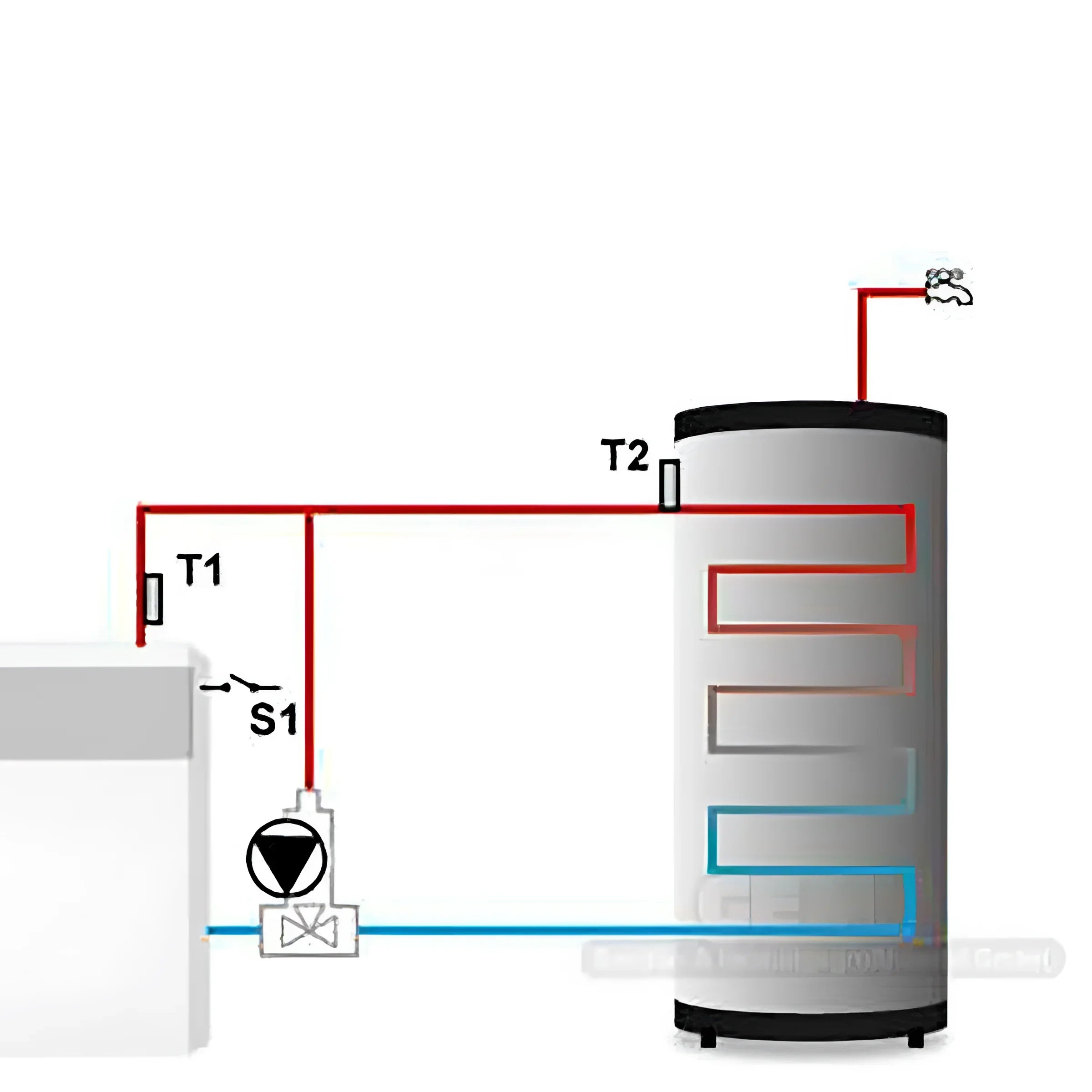 Temperaturdifferenzregler EU-21 CWU mit LED-Display.