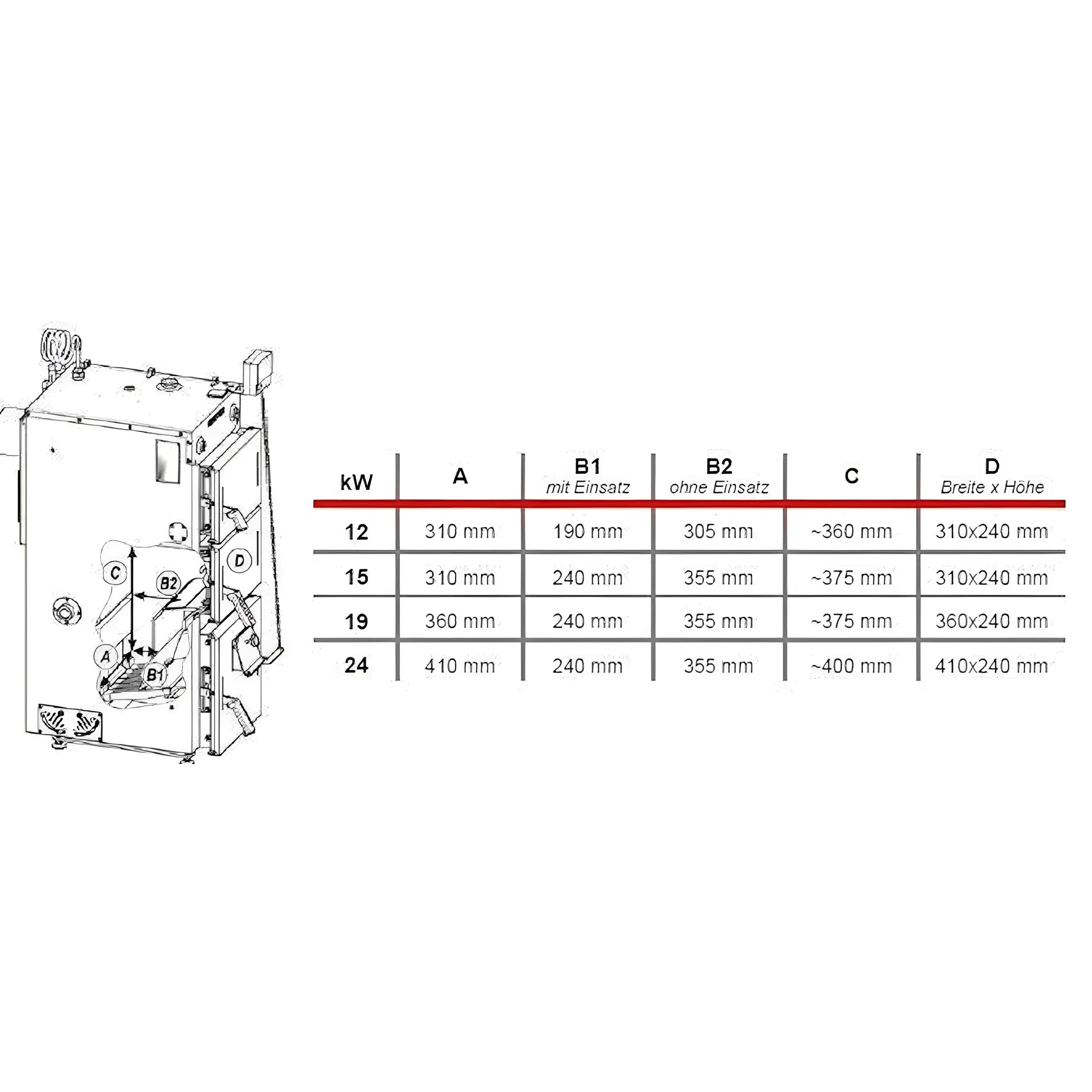 Technisches Diagramm mit Maßen für Defro Firewood Plus 15 kW Vergaserkessel
