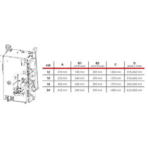 Technisches Diagramm mit Maßen für Defro Firewood Plus 15 kW Vergaserkessel
