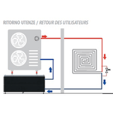 Sockelwärmepumpenspeicher 100 Liter - Pufferspeicher Wärmepumpe.