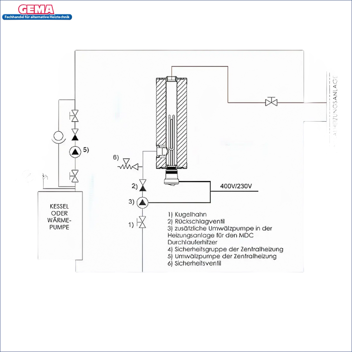 Diagramm eines Wassersystems für den Durchlauferhitzer MDC 230 plus 1.5 kW Heizstab