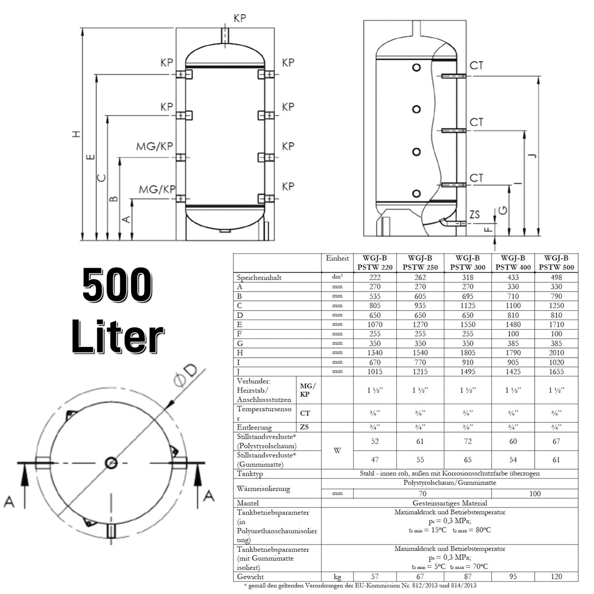 Heizwasser Pufferspeicher 500 Liter