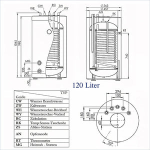 Technische Zeichnung des GEMA Warmwasserspeichers mit Heizstab, Dimensionen und Spezifikationen