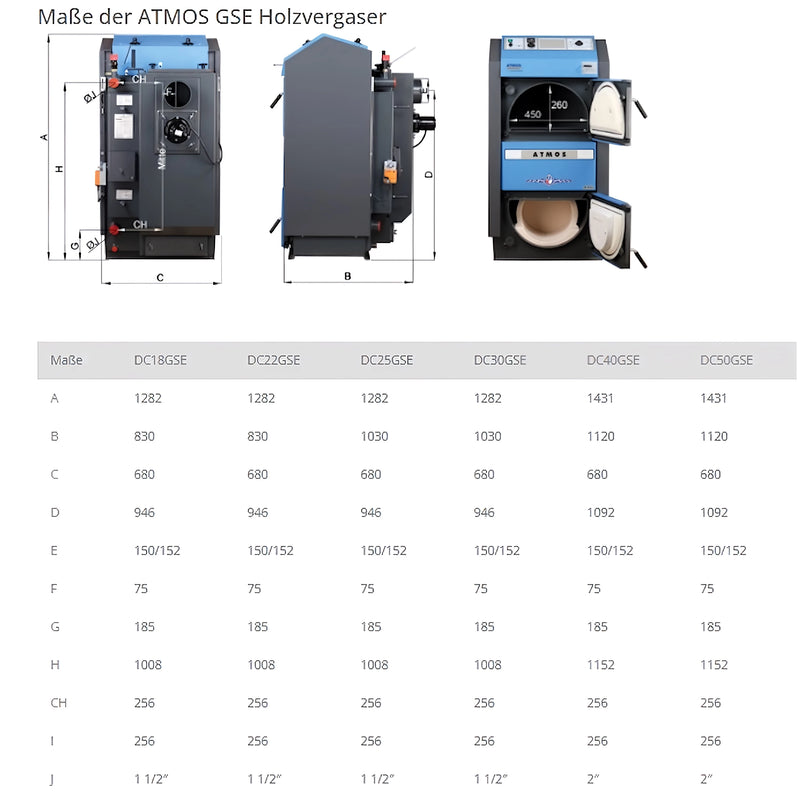 Koksnes gāzes katls ATMOS DC25GSE 25 kW malkas katls