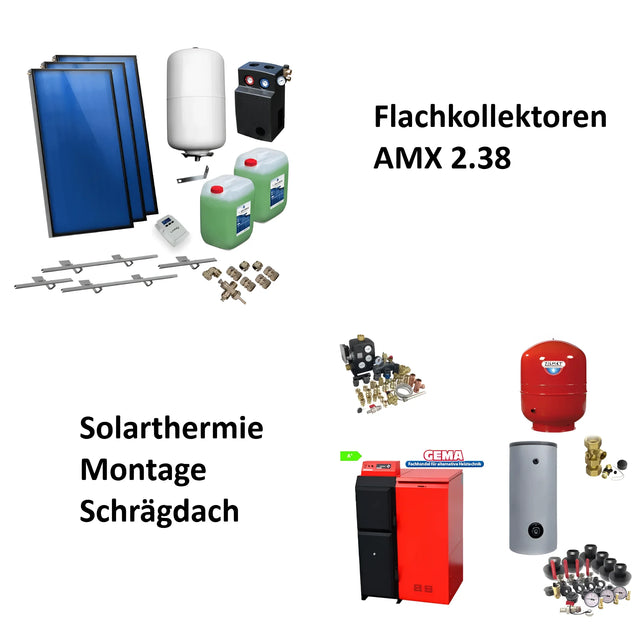 Thermoflux 25/135 plus Solarpaket III 7,17 m².