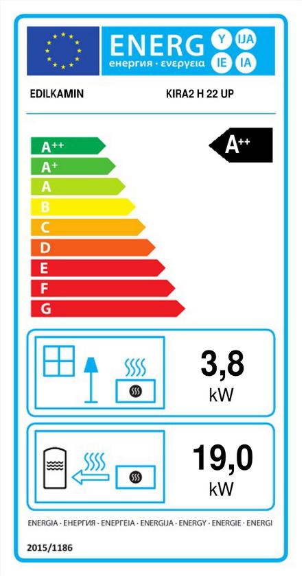 Edilkamin Kira2 H 22 Up – vandeniui nešanti granulinė krosnelė
