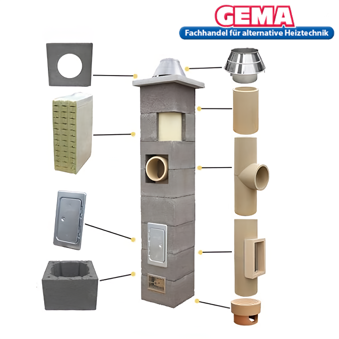 11m DN180 Schornstein Bausatz 3-Schalig Massiv