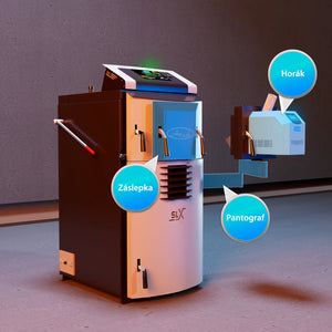 Attack SLX kombinirani kotao 20 kW – drvo i peleti – učinkovit & svestran