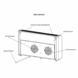 Rückansicht der Wandklimaanlage Sinclair Monoblock ASM-12BI mit R32
