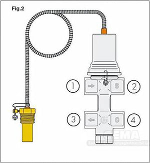Caleffi doppelte thermische Ablaufsicherung ½" öffnet bei 90 - 100°C - GEMA Shop