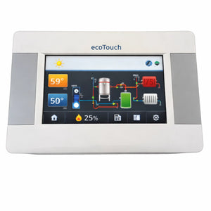 Plum EcoTouch Room Thermostat Extension GC920 pro ovládání vytápění