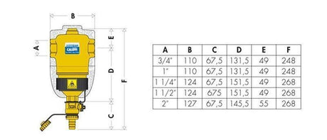Caleffi DIRTMAG Schlammabscheider.