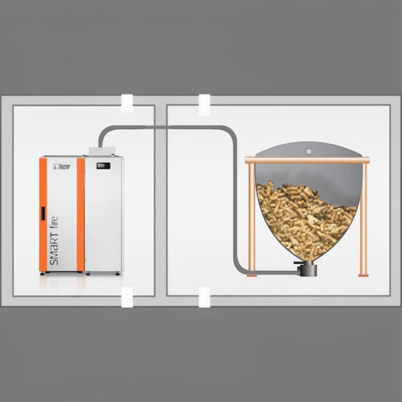 GEMA Shop HKS Lazar SmartFire Compact 11 Pelletkessel mit externem Pelletbehälter und Fördersystem in einer Grafik