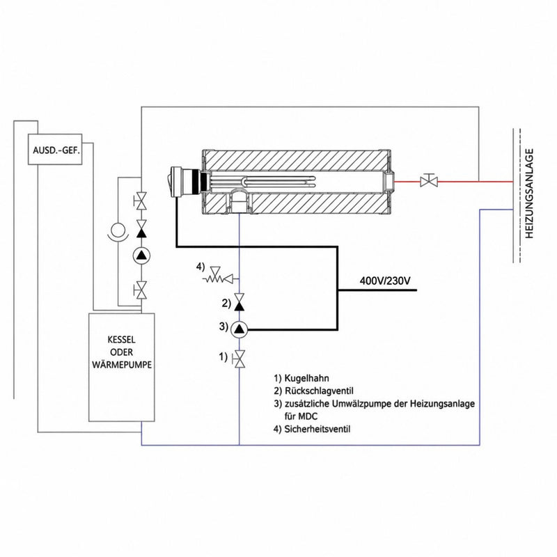 GEMA Shop technisches Schema der hydraulischen Einbindung des GEMA MDC 230 Heizmoduls in eine Zentralheizungsanlage