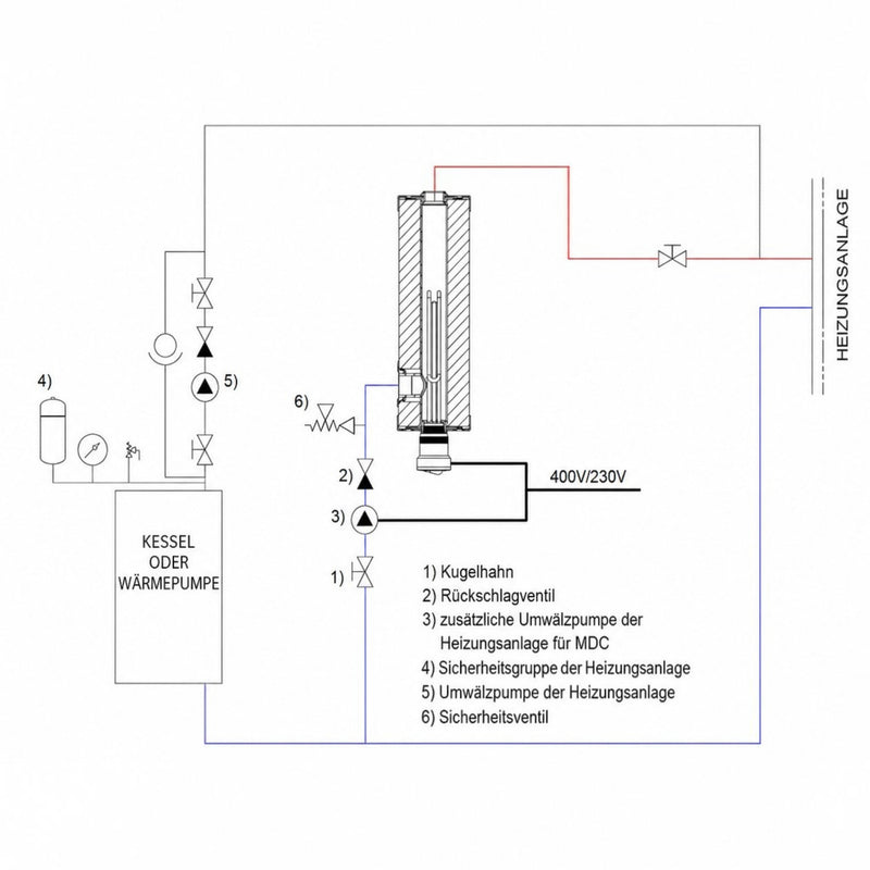 GEMA Shop Installationsschema für GEMA MDC 230 Heizmodul in einer Zentralheizungsanlage mit Wärmepumpe