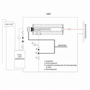 GEMA Shop Installationsschema für das MDC 400 Heizmodul zur Einbindung in Zentralheizungsanlagen