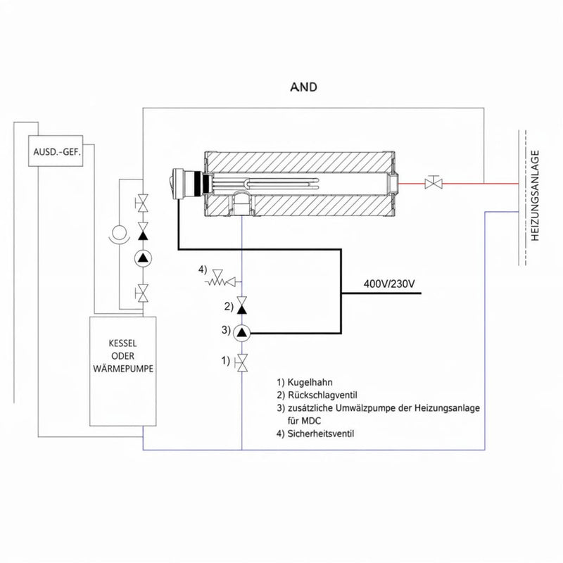 GEMA Shop Installationsschema für das MDC 400 Heizmodul zur Einbindung in Zentralheizungsanlagen