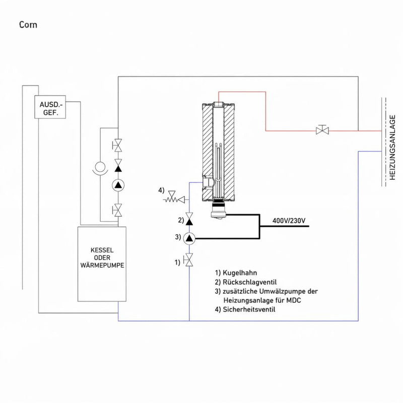 GEMA Shop Installationsschema für das GEMA MDC PLUS 400 Heizmodul in einer Zentralheizungsanlage mit Wärmepumpe