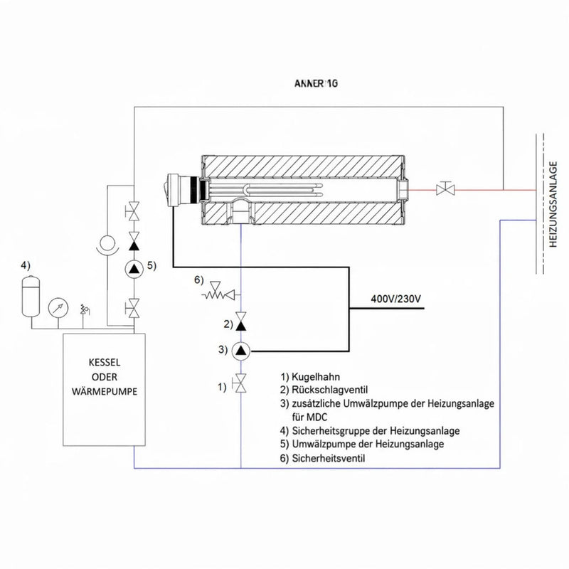 GEMA Shop MDC PLUS 400 Heizmodul Installationsschema für Zentralheizungen mit Kessel oder Wärmepumpe