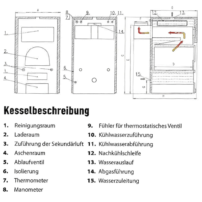 GEMA Shop technische Zeichnung des Festbrennstoffkessels ROJEK KTP 40 mit Bauteilbeschriftung und Schnittansicht