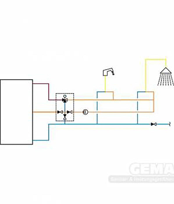 HydroKit für Warmwasserzirkulation LK 551 HWC 3/4" - GEMA Shop