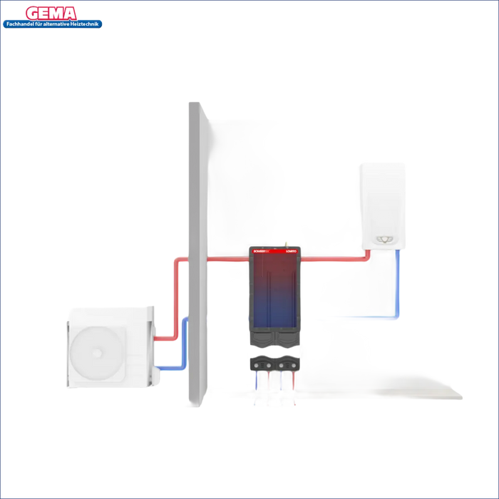 Heizungssystem mit Wärmepumpe, Boiler und Steuerungspanel für Mini Wärmepumpenspeicher 50 Liter