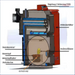 Diagramm des Pelletheizungssystems für Thermoflux Pelling 50 ECO Pelletkessel