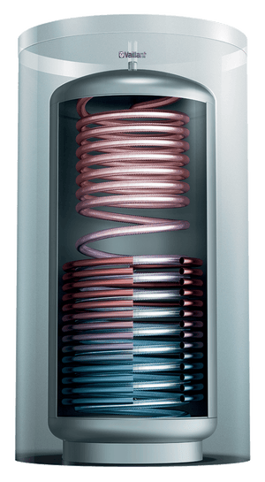 Vaillant Solarpaket Flachkollektoren 12.55 m² - GEMA Shop