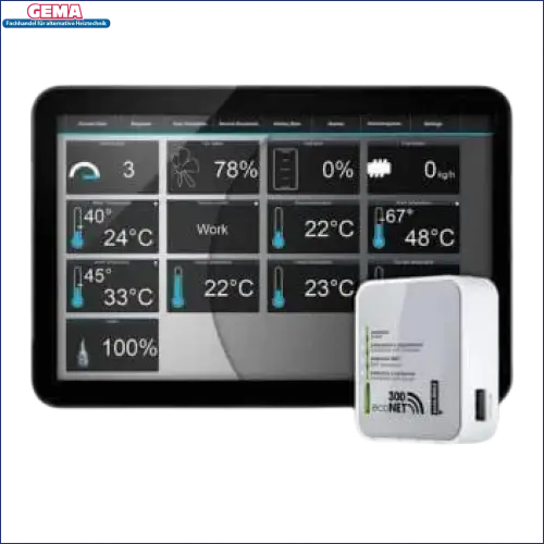 Bild eines Smart Home Steuerungssystems mit Witterungsgeführte Regelung Gema Control 920 mit Internetmodul Econet Typ CT6